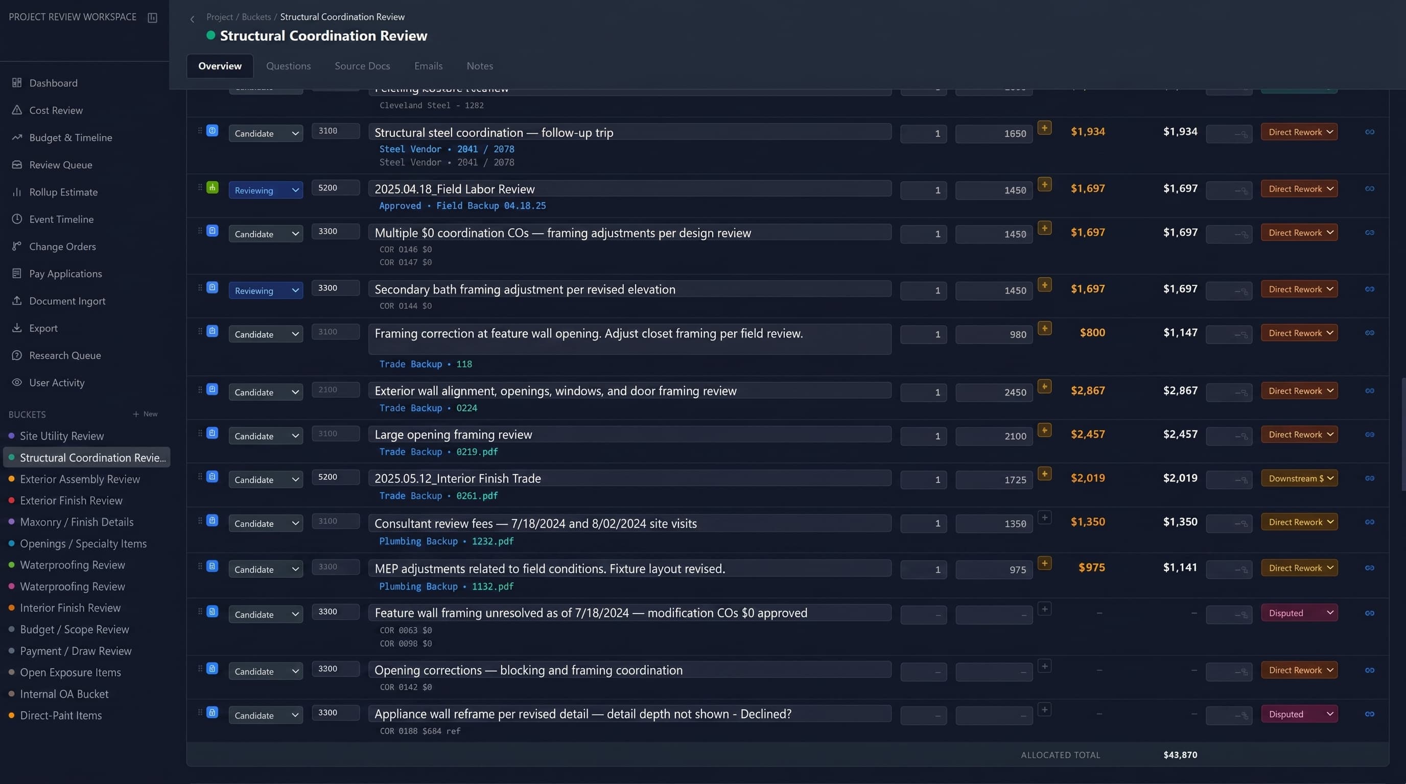 Issue bucket detail with line items, review status, and linked source docs