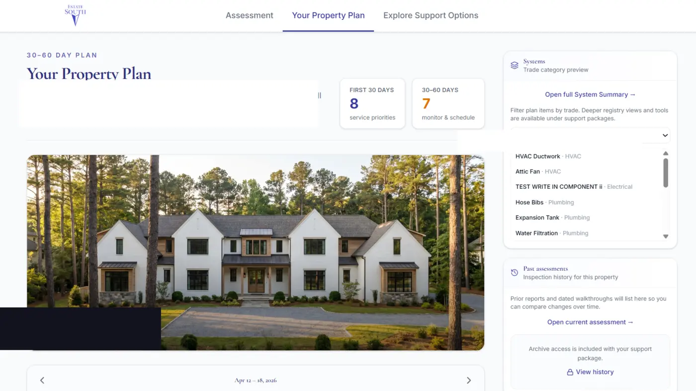 Estate South OS — property plan